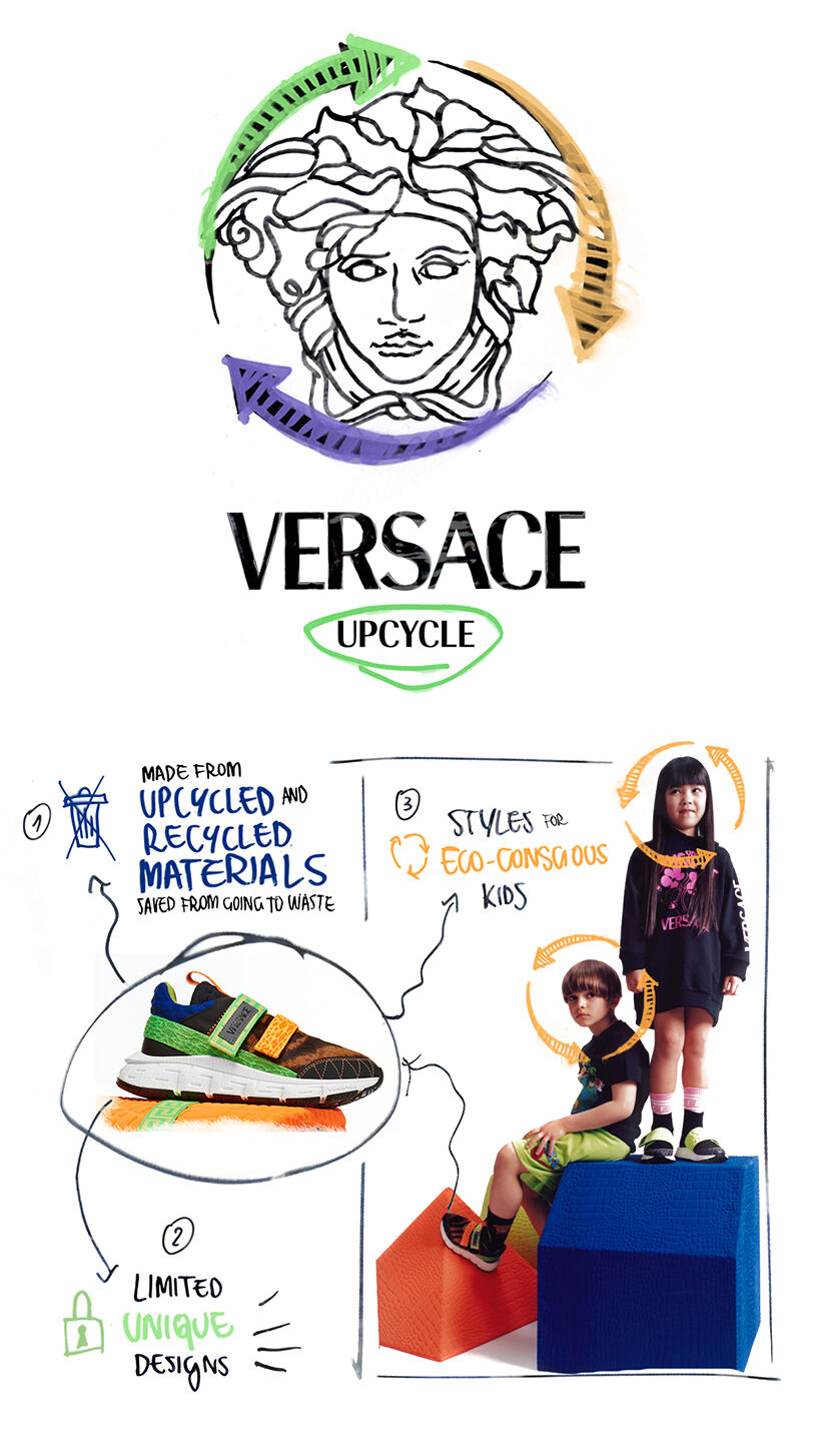 Children Upcycle